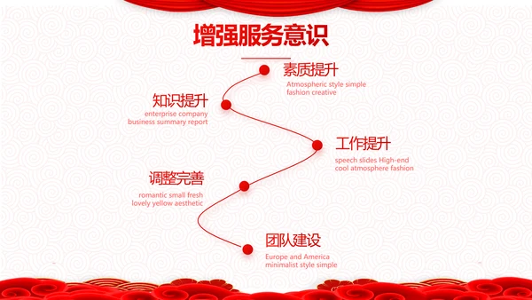 红色简约学校春节晚会活动策划动态PPT模板