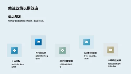 房地产政策视角探析