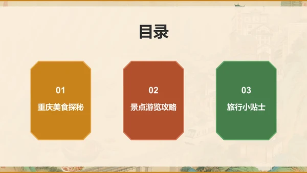 橙色复古风重庆山城美食与景点全攻略PPT模板