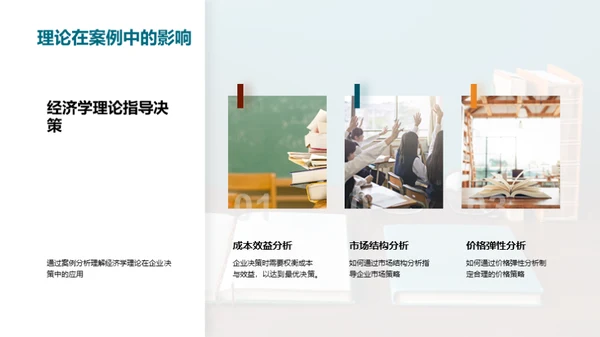 经济学实践指南