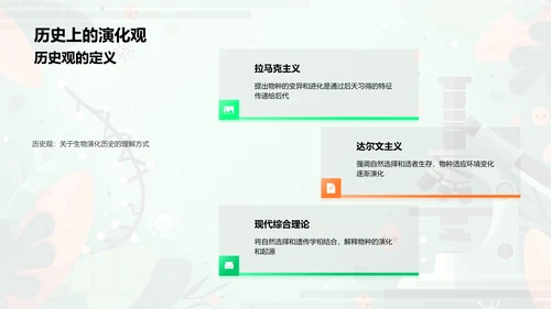 生物进化与物种起源PPT模板