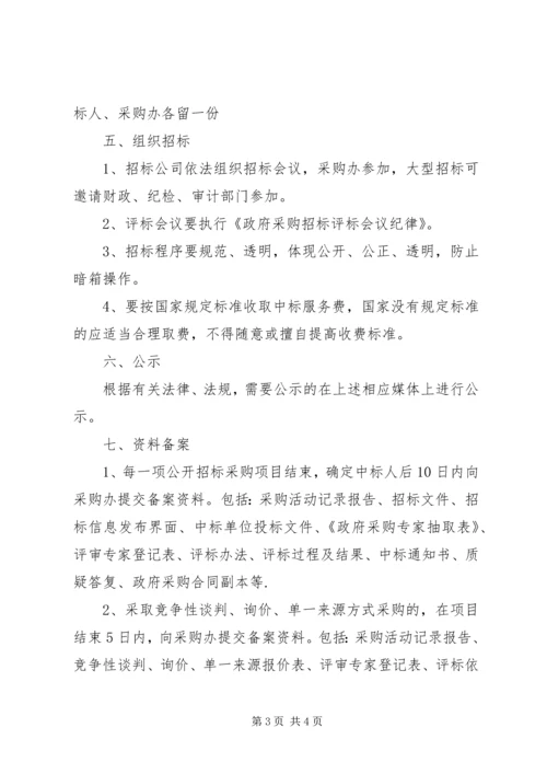乡镇政府采购工作运行程序_1.docx