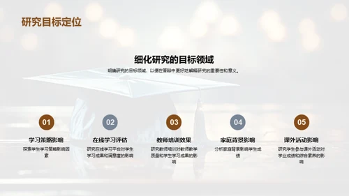 硕士论文解析