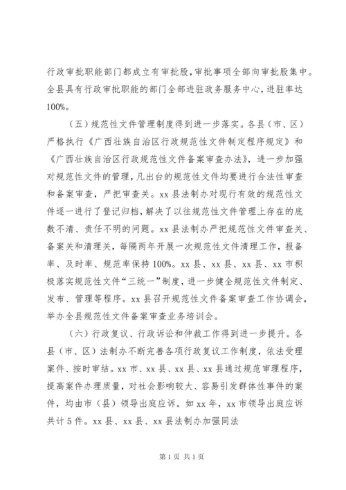 法治政府建设调研报告六篇.docx