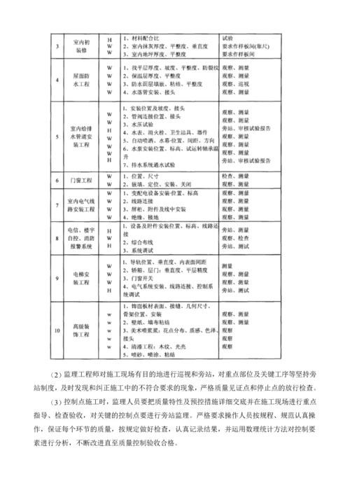 《工程质量管理》课程论文-基于“我国建设监理现状”对工程质量管理方法的研究.docx