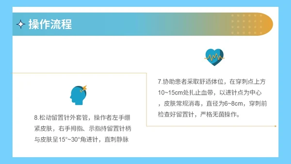 静脉留置针的护理课件蓝色简约医院护士浅静脉留置针的应用与维护医疗PPT模板