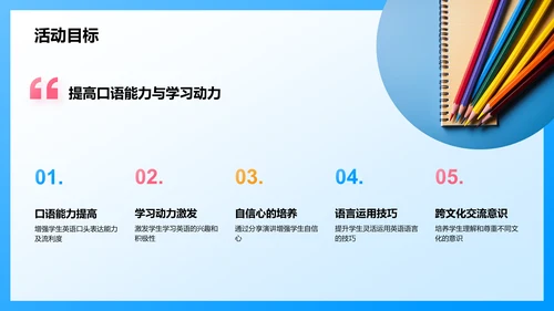 蓝色3D风英语口语课前分享演讲PPT模板
