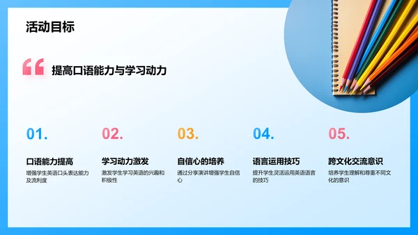 蓝色3D风英语口语课前分享演讲PPT模板