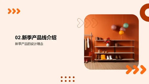 塑造潮流 品牌力量