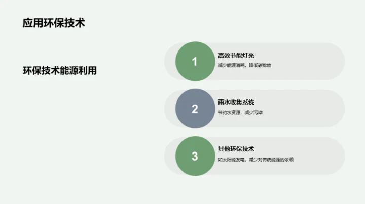 环保之花：可持续种植