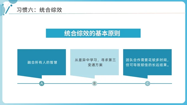 蓝色商务简洁高效能人士的七习惯