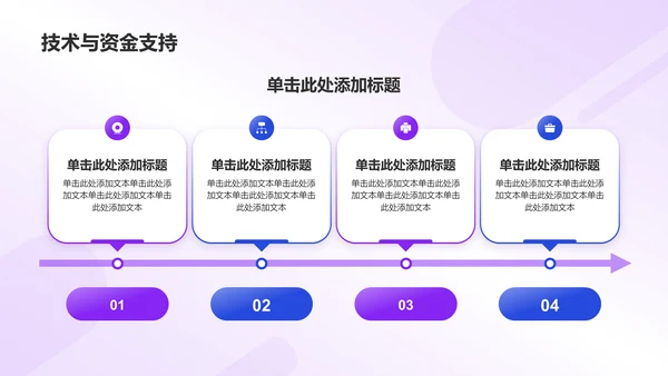 紫色扁平风职场工作计划制定汇报PPT模板