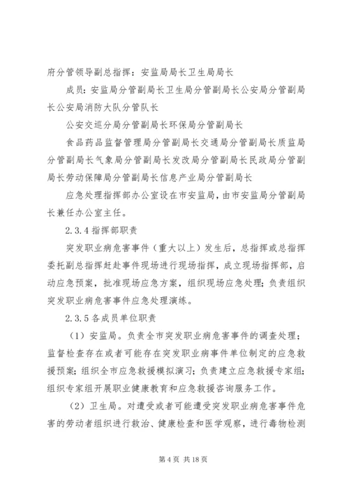 职业病危害事件应急处理预案(职业卫生档案).docx