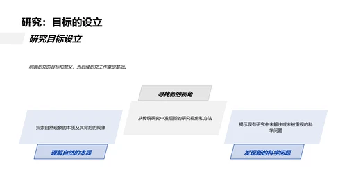 理学研究进展解读PPT模板