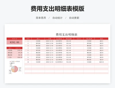 费用支出明细表模版