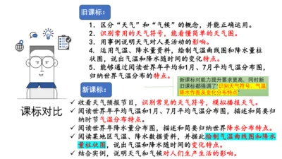 七上：天气、气温、降水（一轮复习课件41张）（人教版）