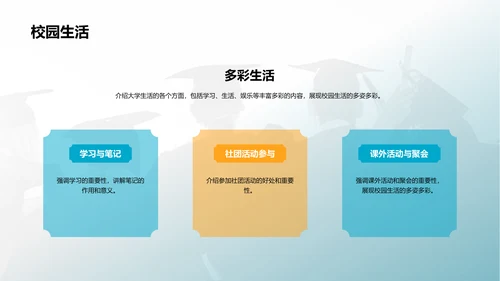 蓝色简约大学毕业相册PPT模板