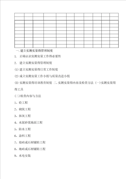 实测实量的实施方案