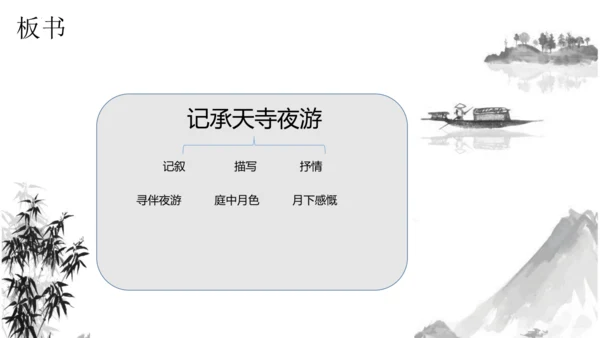 11 短文二篇《记承天寺夜游》课件