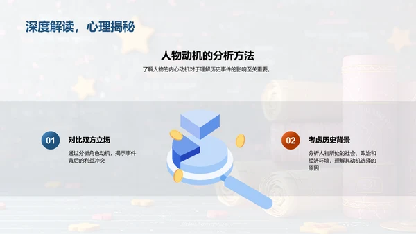 历史学习优化报告PPT模板