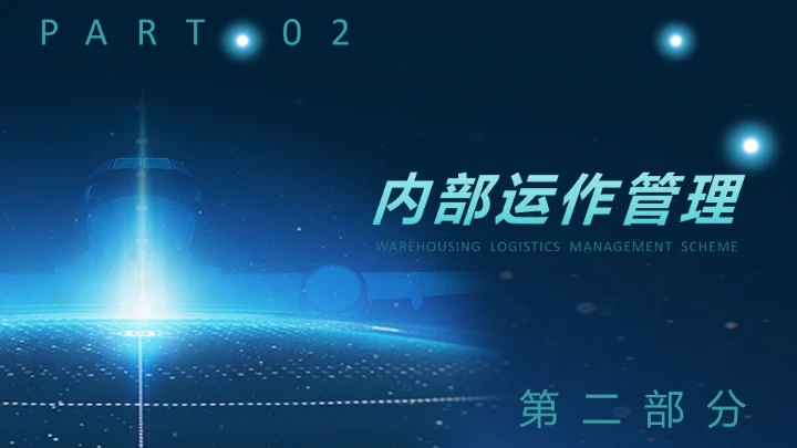 物流行业仓储物流管理方案PPT模版