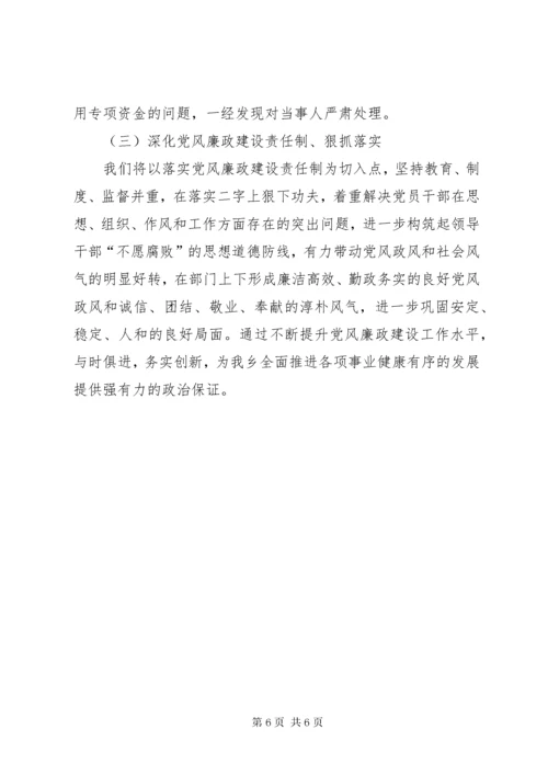 医院党风廉政调研报告.docx