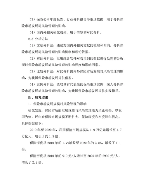 保险市场的发展对风险管理的影响