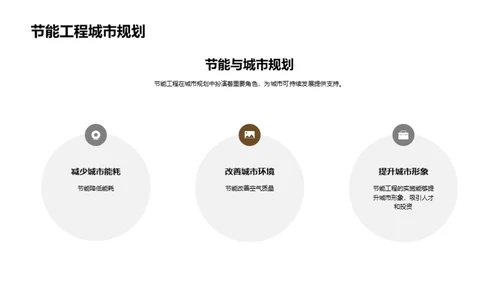 节能改造：解析与实践