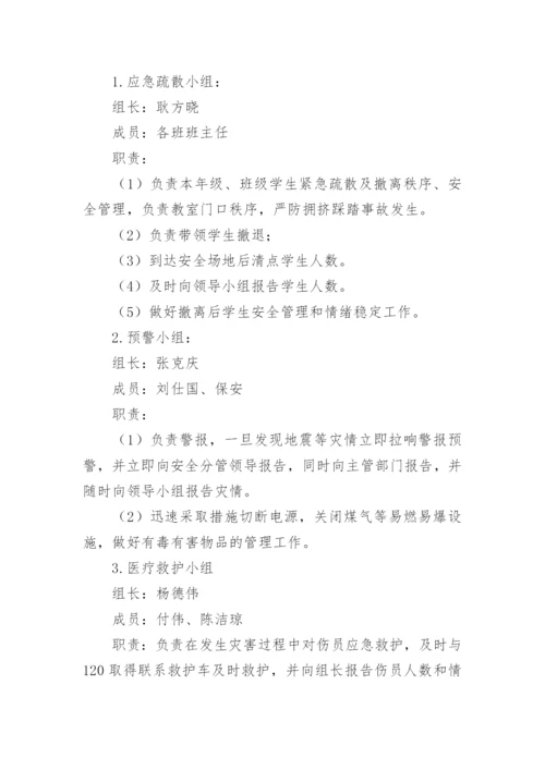 防灾减灾应急预案.docx