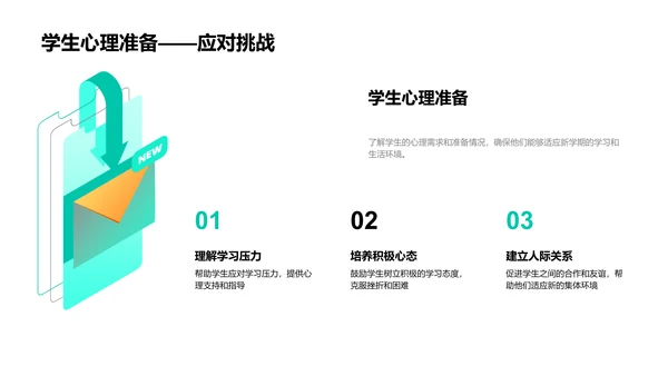 新学期教育规划解析PPT模板