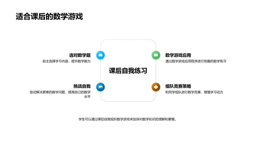 游戏化的数学教学PPT模板