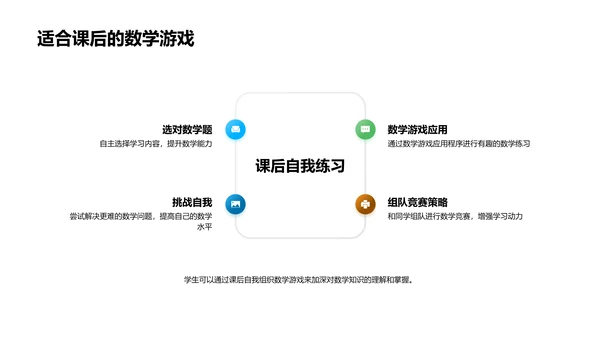 游戏化的数学教学PPT模板