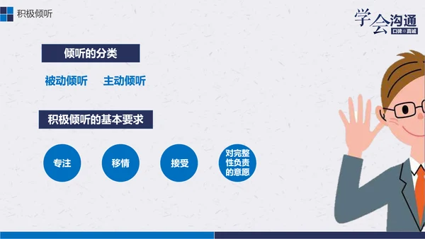 公司企业职场员工沟通能力培训PPT课件