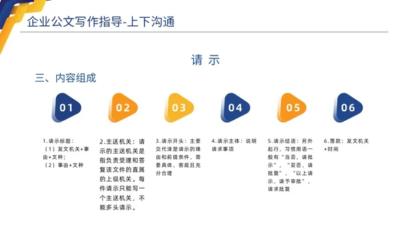 蓝色黄色商务简约高品质企业公文写作培训课件PPT