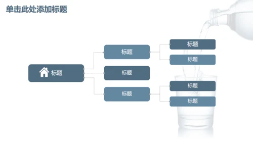 商务简约健康饮用水通用PPT模板