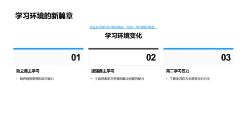 高二学习规划指导PPT模板