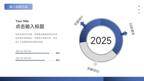 蓝色商务大气新员工转正答辩PPT模板