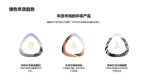 绿色年货盛典