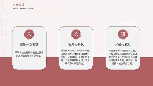 手绘卡通大学生职业生涯规划ppt