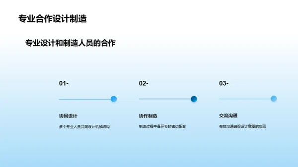 渔业机械：设计与制造