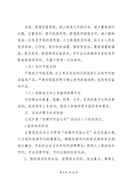 节约型单位创建活动实施方案_1.docx