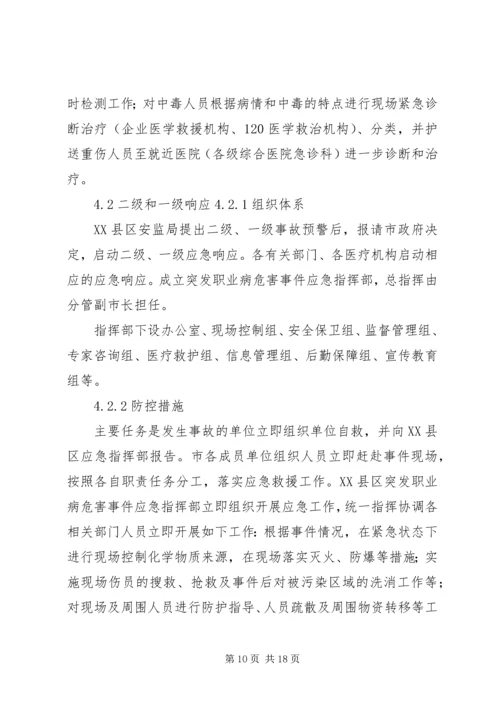 职业病危害事件应急处理预案(职业卫生档案).docx