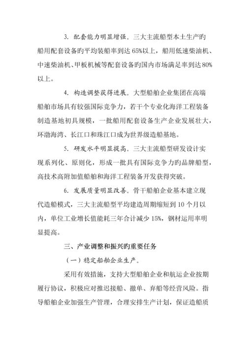 船舶工业调整和振兴规划.docx