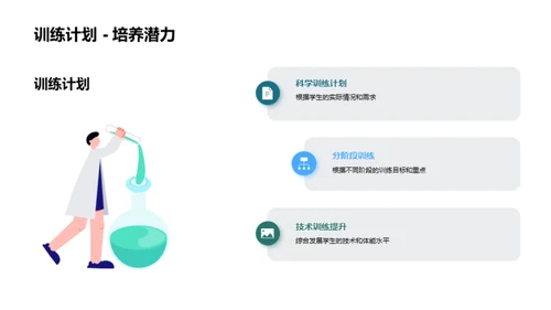 体育训练：挑战与突破