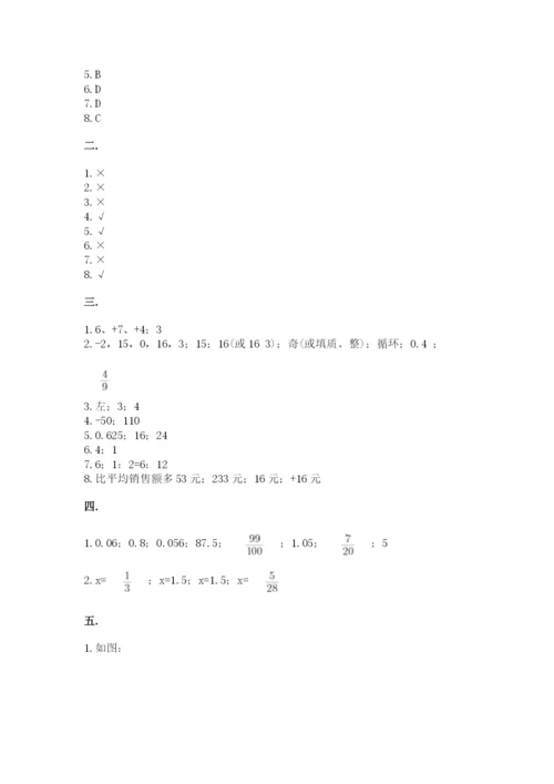 小学六年级升初中模拟试卷及答案【有一套】.docx