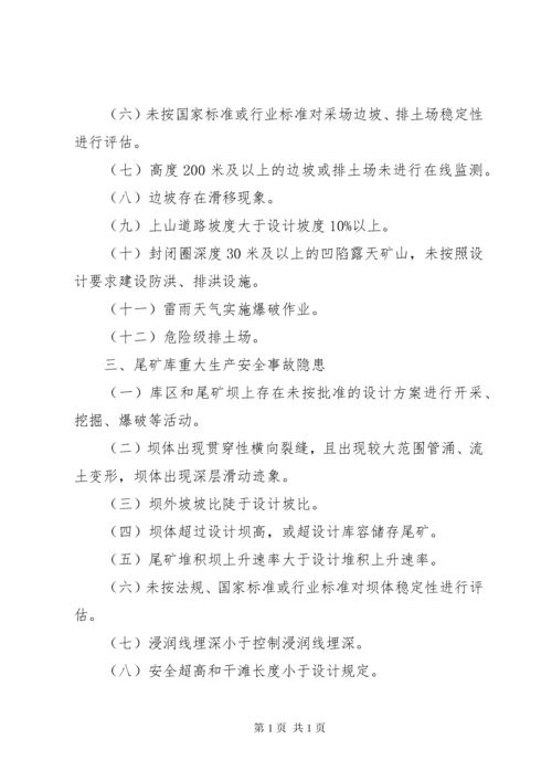 《工贸行业重大生产安全事故隐患判定标准.docx