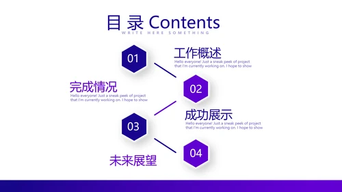 电商运营年终工作总结动态PPT