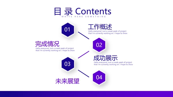 电商运营年终工作总结动态PPT