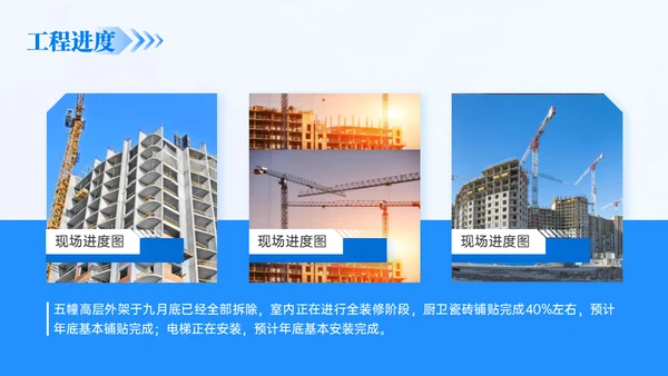 房地产建筑行业年终总结通用PPT模板