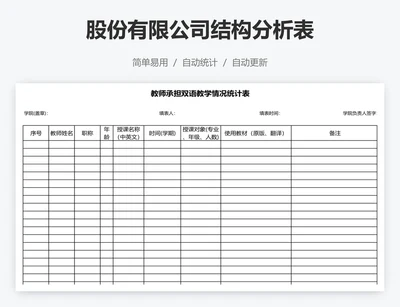 股份有限公司结构分析表